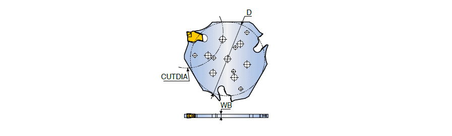 SFTB D120-3
