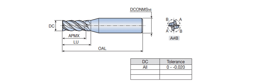 SED 4015U TT5515