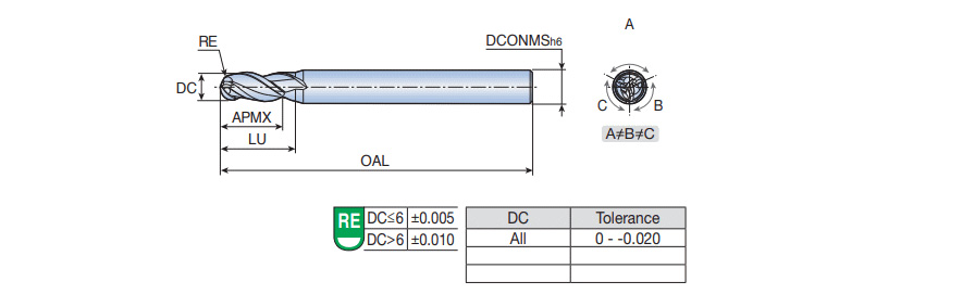 SBT 3120U TT5515