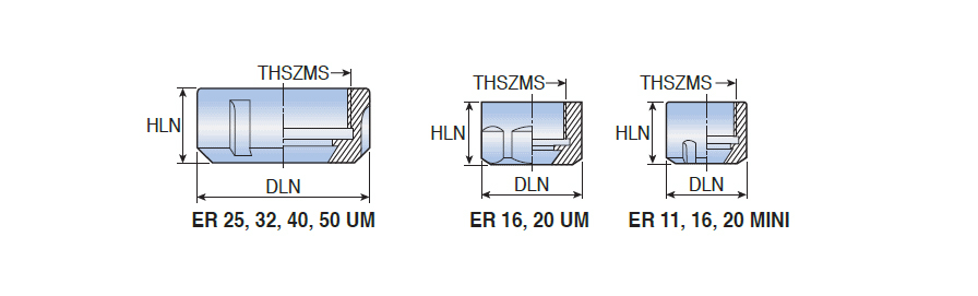 NUT ER50 UM