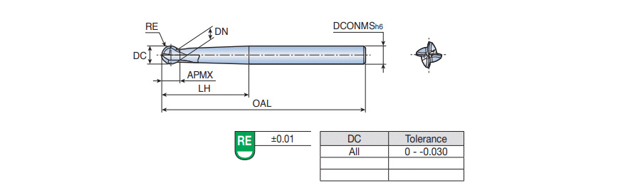 BES 4060T TT5515