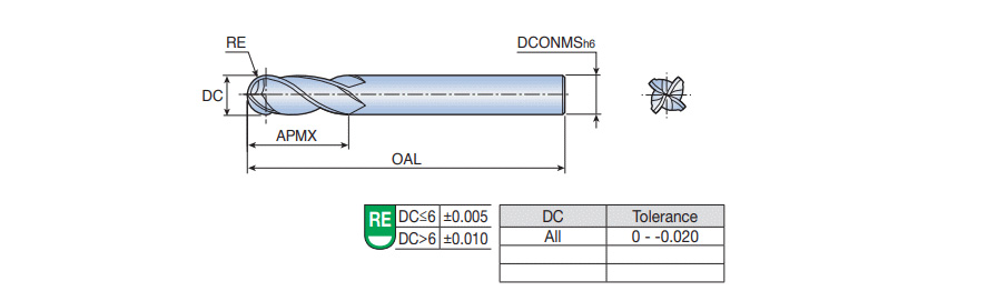 SBE 4060T TT5515