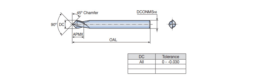 CEM 2040 UF10