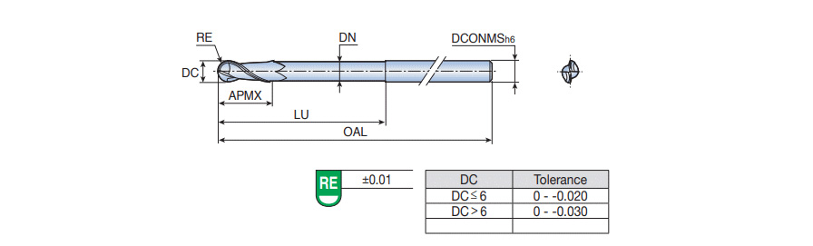 DEB 2120L TTD620