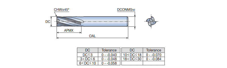 REL 4140L-14 TT5515